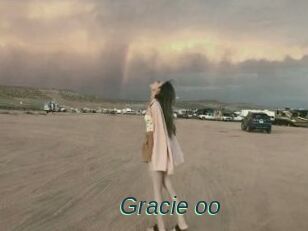 Gracie_oo
