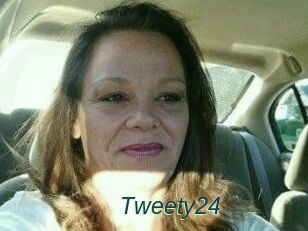 Tweety24